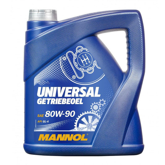 Transmission Fluids