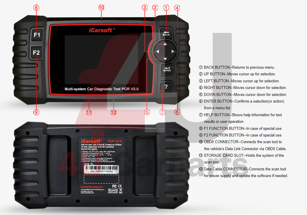 ICARSOFT POR V2.0 - PROFESSIONAL DIAGNOSTIC SCANNER TOOL FOR PORSCHE - UK 2024