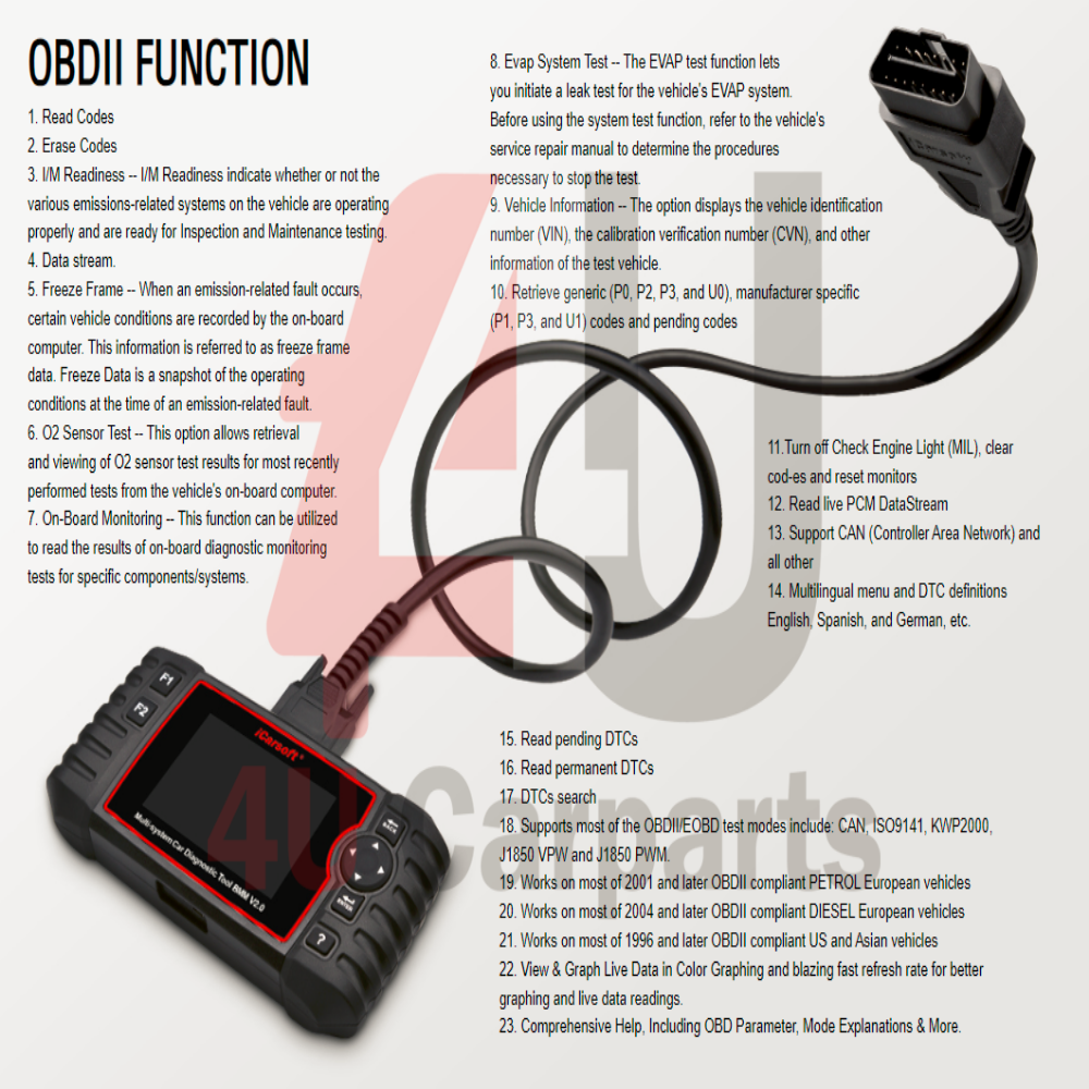 ICARSOFT BMM V2.0 OBD2 FOR BMW / MINI PROFESSIONAL DIAGNOSTIC SCANNER TOOL - UK 2024